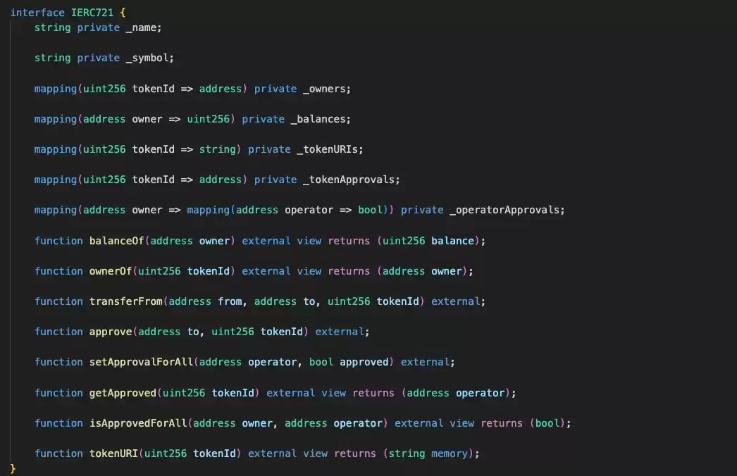 TON项目开发教程（一）：源码角度看如何在TON Chain上创建一个NFT