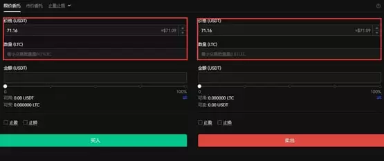 怎么购买莱特币？莱特币怎么样？