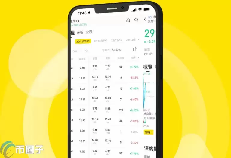 香港老虎证券宣布进一步升级牌照！将开放散户加密货币买卖