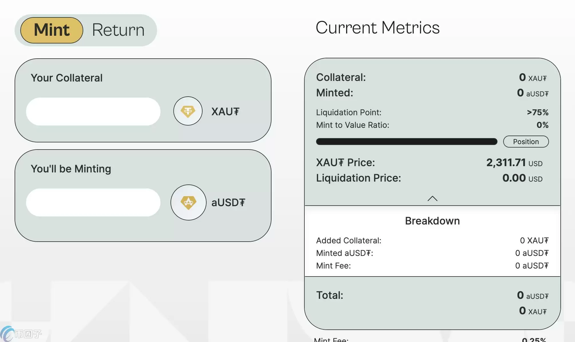 Tether推出的黄金储备美元稳定币aUSDT首日市值破800万美元
