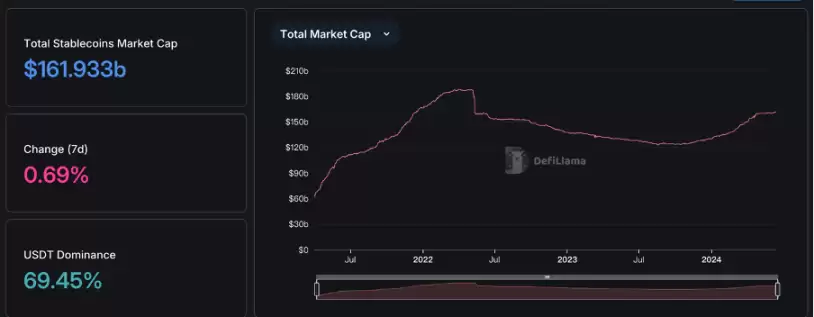 加密市场一周综述（6.10-6.16）休闲小游戏迎来爆发，算力项目争斗白热化