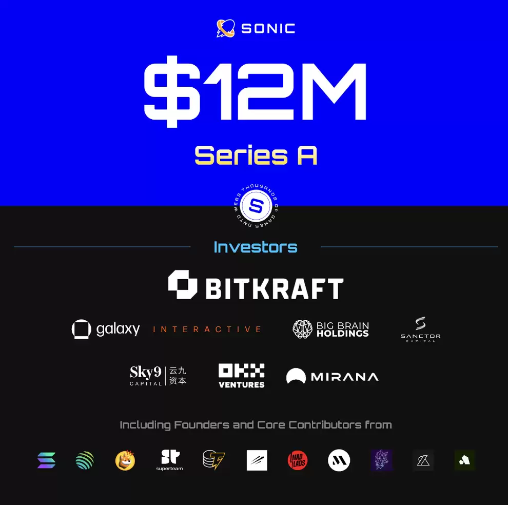 Sonic获1200万融资，打造首个为游戏而生的Solana L2