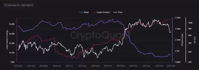 比特币抄底良机已至？用数据图表说话