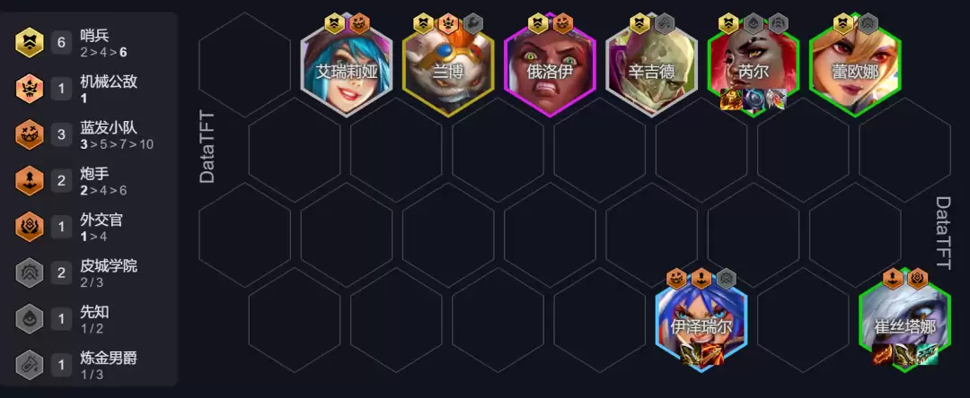 金铲铲之战小炮开局怎么玩 金铲铲之战小炮开局玩法阵容推荐