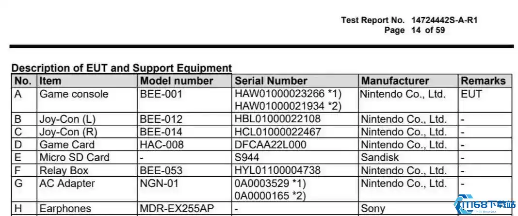任天堂Switch 2即将登场:新技术新体验,4月2日揭晓惊喜!