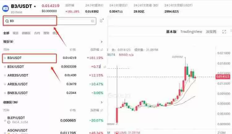 B3币上线交易所有哪些?怎么买?B3币购买交易教程