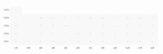 AI币价格多少？AI币怎么样？