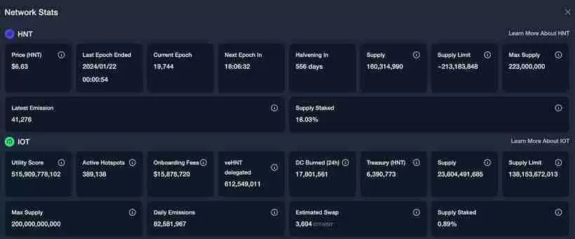 DePIN是什么？全方位DePIN板块解析：最被低估的币圈叙事