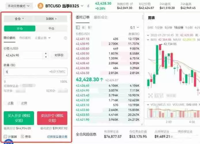 币圈合约最稳的玩法有哪些?币圈合约玩法介绍