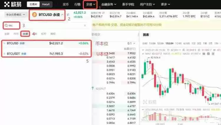 币圈合约最稳的玩法有哪些?币圈合约玩法介绍