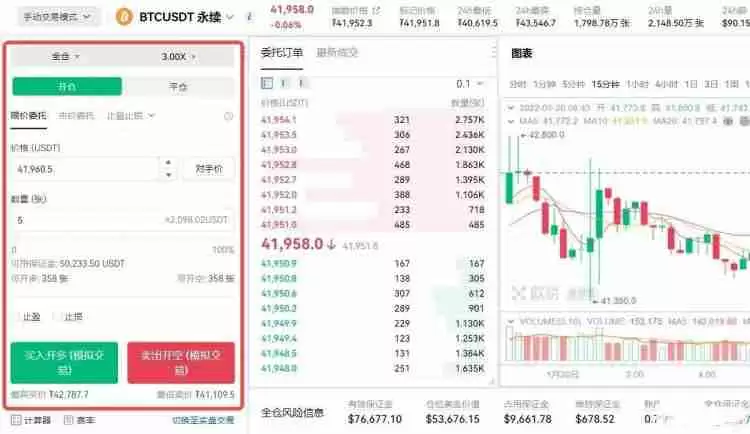 币圈合约最稳的玩法有哪些?币圈合约玩法介绍