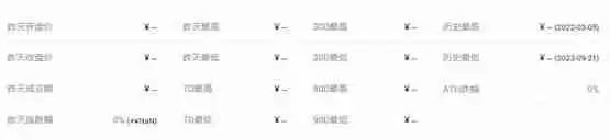 MRI币价格多少？MRI币价格最新行情