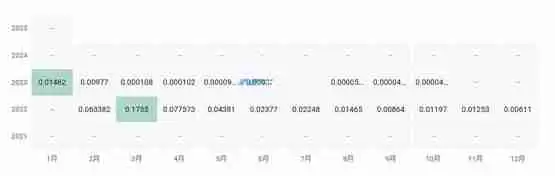 MRI币价格多少？MRI币价格最新行情