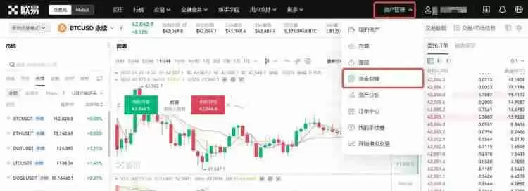 比特币合约骗局有哪些?一文揭秘比特币合约骗局