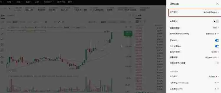 比特币合约骗局有哪些?一文揭秘比特币合约骗局