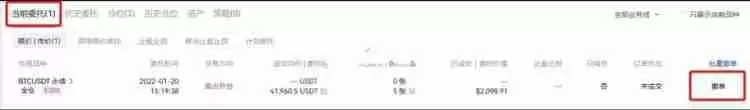 比特币合约骗局有哪些?一文揭秘比特币合约骗局