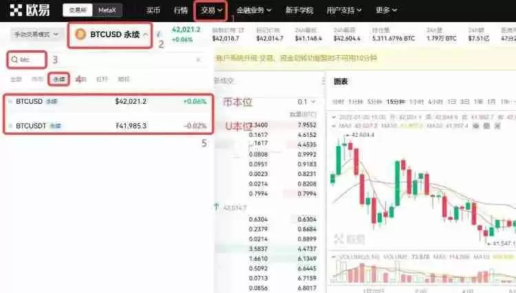 比特币合约骗局有哪些?一文揭秘比特币合约骗局