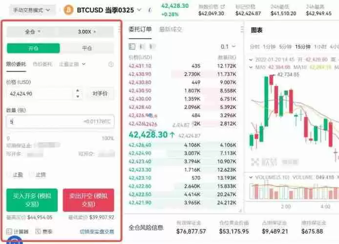 比特币合约骗局有哪些?一文揭秘比特币合约骗局