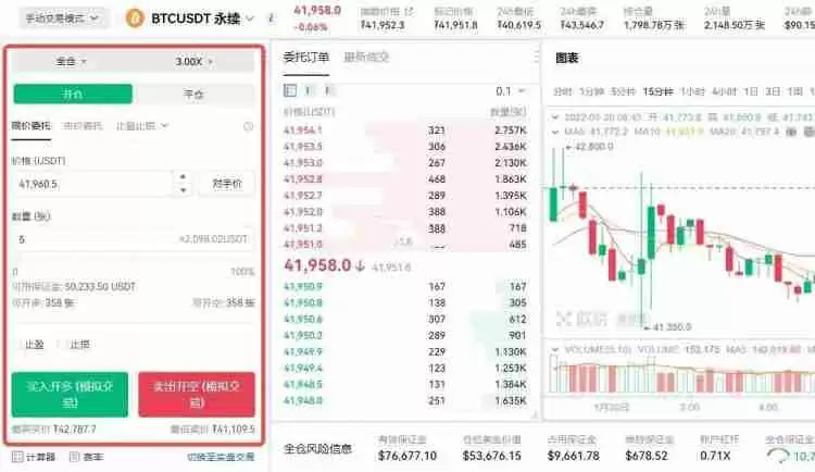 比特币合约骗局有哪些?一文揭秘比特币合约骗局