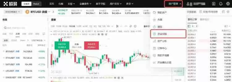 比特币合约骗局有哪些?一文揭秘比特币合约骗局