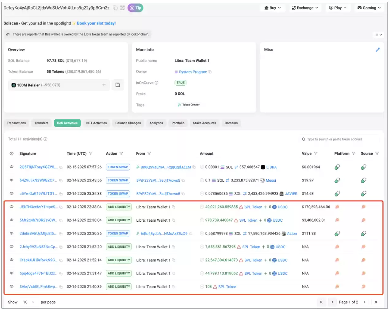Solana名人代币背后:项目方与老鼠仓的盛宴