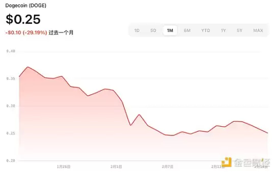 加密ETF新热潮：2025年最新申请进展与展望