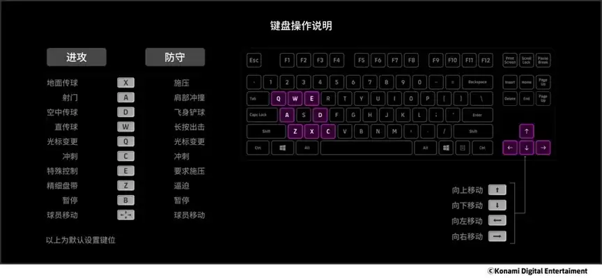 疾速风暴席卷实况，红黑战车特奥横扫左路！