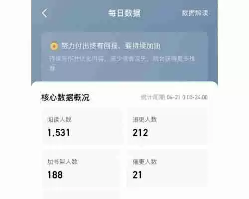 番茄小说全勤奖怎么算