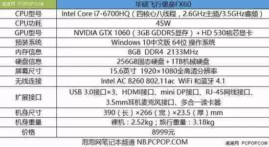 华硕飞行堡垒FX60评测：一款游戏性能出色的笔记本电脑