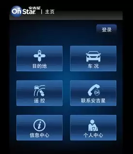 安吉星怎么升级为车主 安吉星升级方法