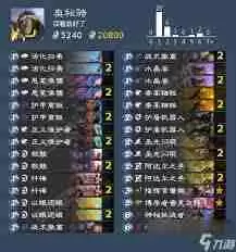 炉石传说圣骑士如何达成成就-炉石传说圣骑士成就攻略