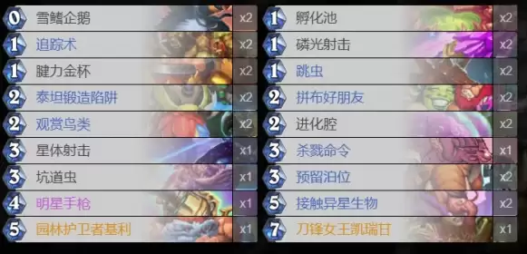 炉石传说污手猎怎么构筑 污手猎卡组构筑及玩法