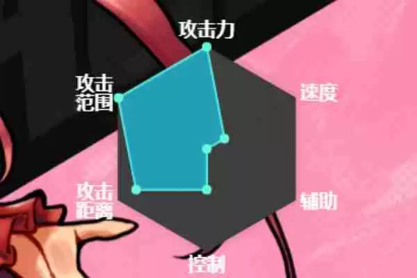 dnf手游元素师怎么样