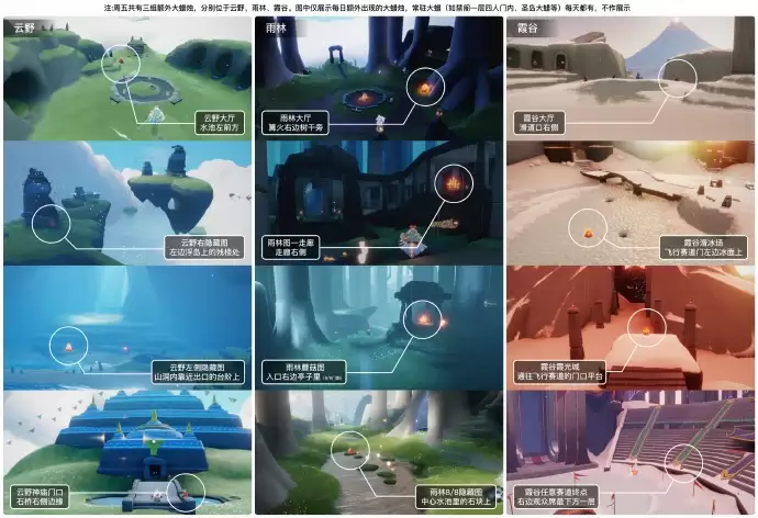 光遇3.14大蜡烛在哪里 光遇3月14日大蜡烛位置攻略