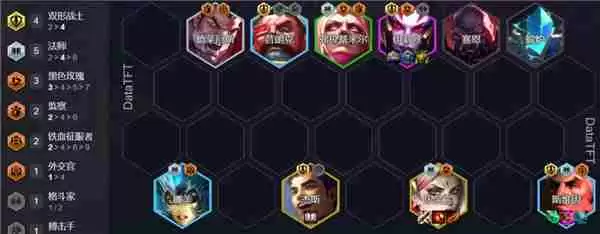 金铲铲之战13.7版本上分真人有哪些 金铲铲之战13.7版本上分阵容推荐