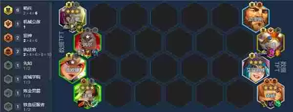 金铲铲之战13.7版本上分真人有哪些 金铲铲之战13.7版本上分阵容推荐