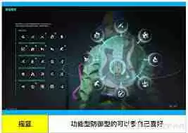 七日世界临界脉冲如何搭配阵容 七日世界临界脉冲搭配攻略