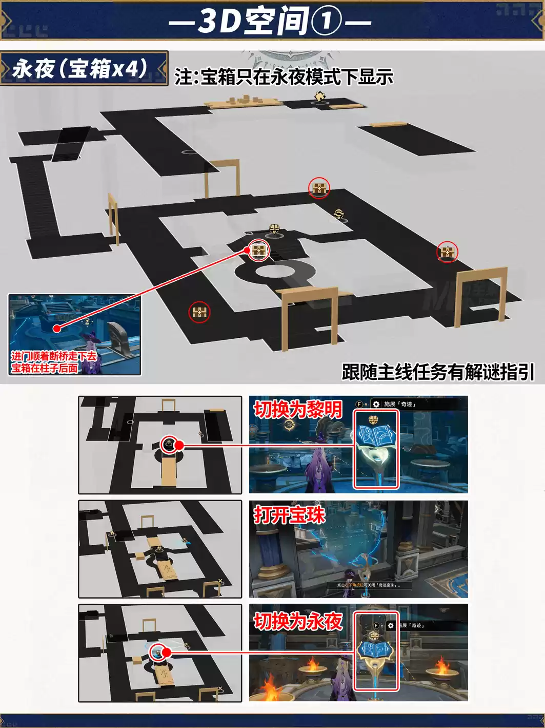 崩坏星穹铁道命运重渊宝箱位置 崩铁雅努萨波利斯宝箱位置在哪