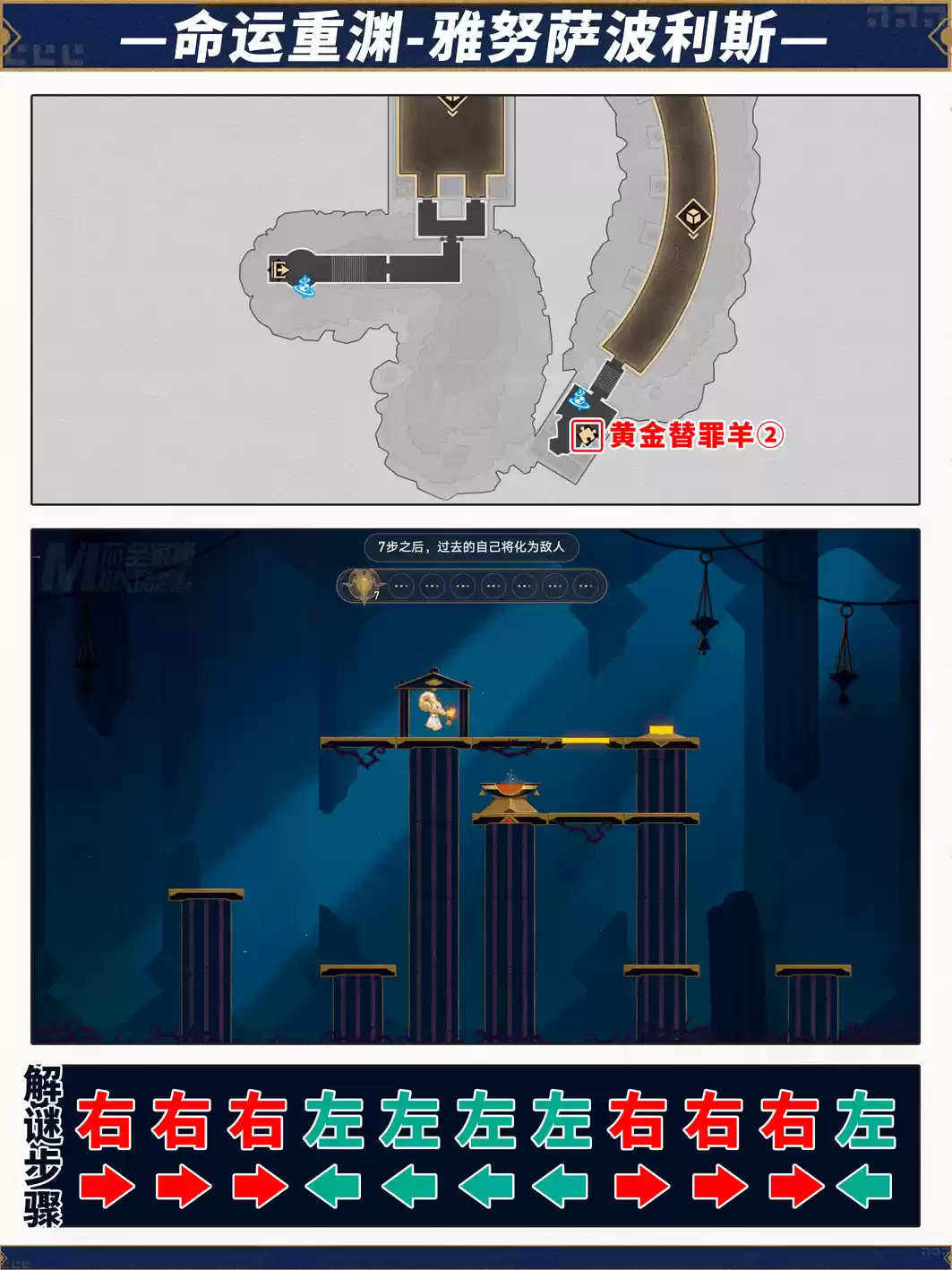 崩坏星穹铁道命运重渊宝箱位置 崩铁雅努萨波利斯宝箱位置在哪