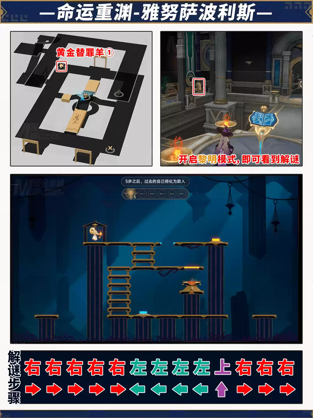 崩坏星穹铁道命运重渊宝箱位置 崩铁雅努萨波利斯宝箱位置在哪