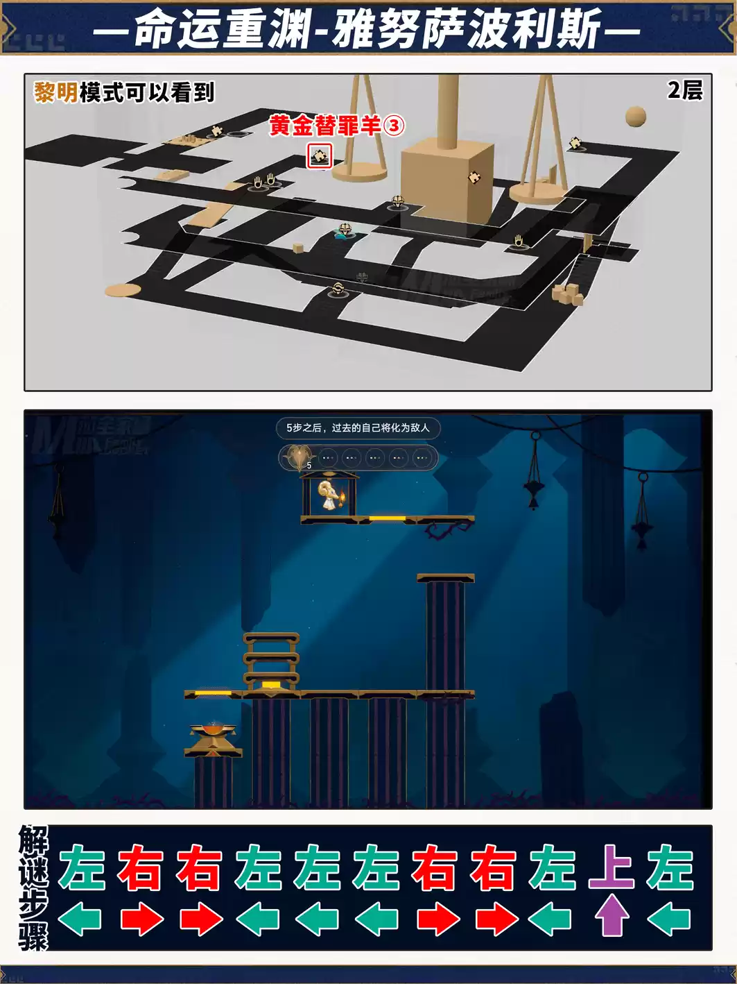 崩坏星穹铁道命运重渊宝箱位置 崩铁雅努萨波利斯宝箱位置在哪