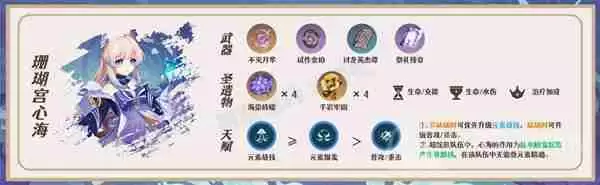 原神久岐忍怎么配队-久岐忍配队阵容推荐