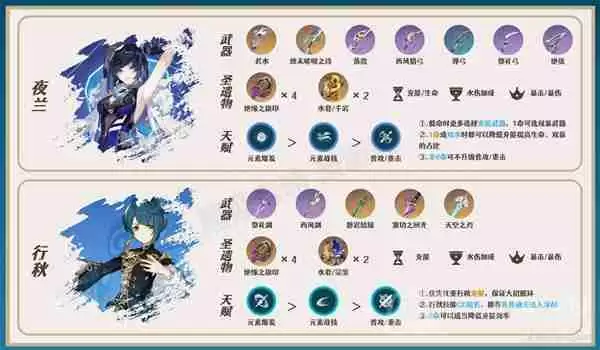 原神久岐忍怎么配队-久岐忍配队阵容推荐