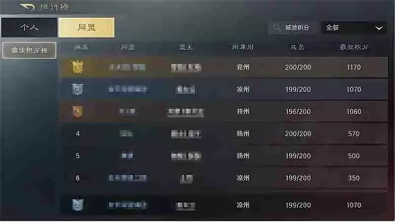 三国谋定天下S6问鼎赛季结算流程一览​