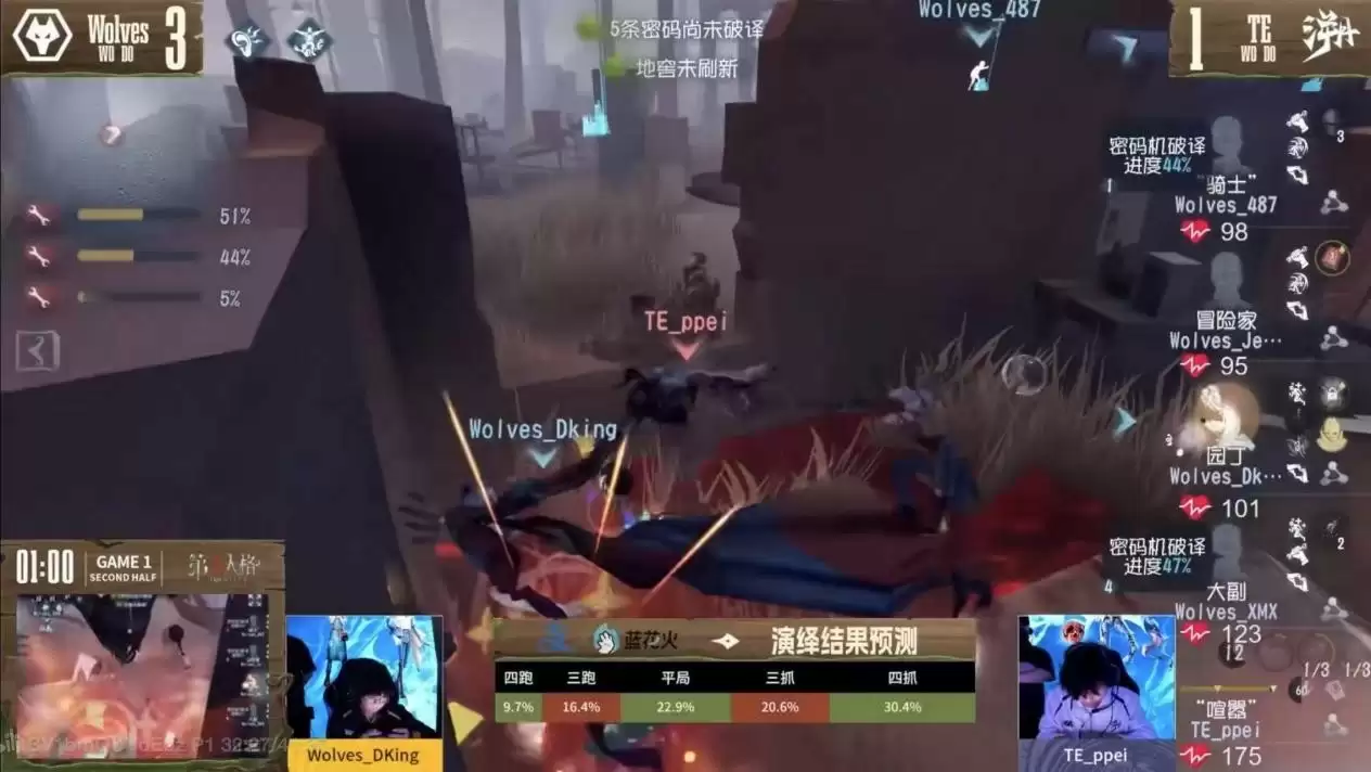 后生可畏,新锐不凡!赛场风云再起《第五人格》第二周赛报发布