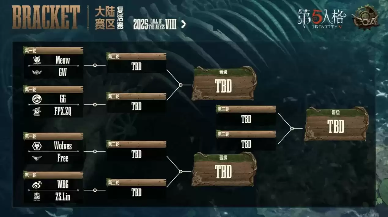 后生可畏,新锐不凡!赛场风云再起《第五人格》第二周赛报发布