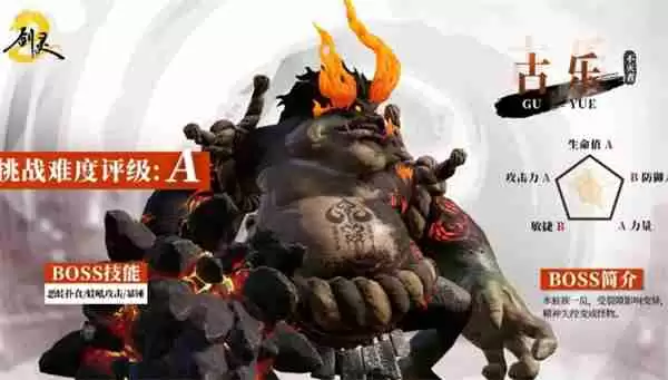 剑灵2古乐boss打法技巧攻略分享