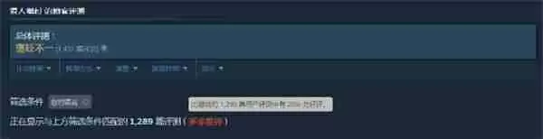 《浪人崛起》PC首发优化糟糕 Steam国区仅28%好评率