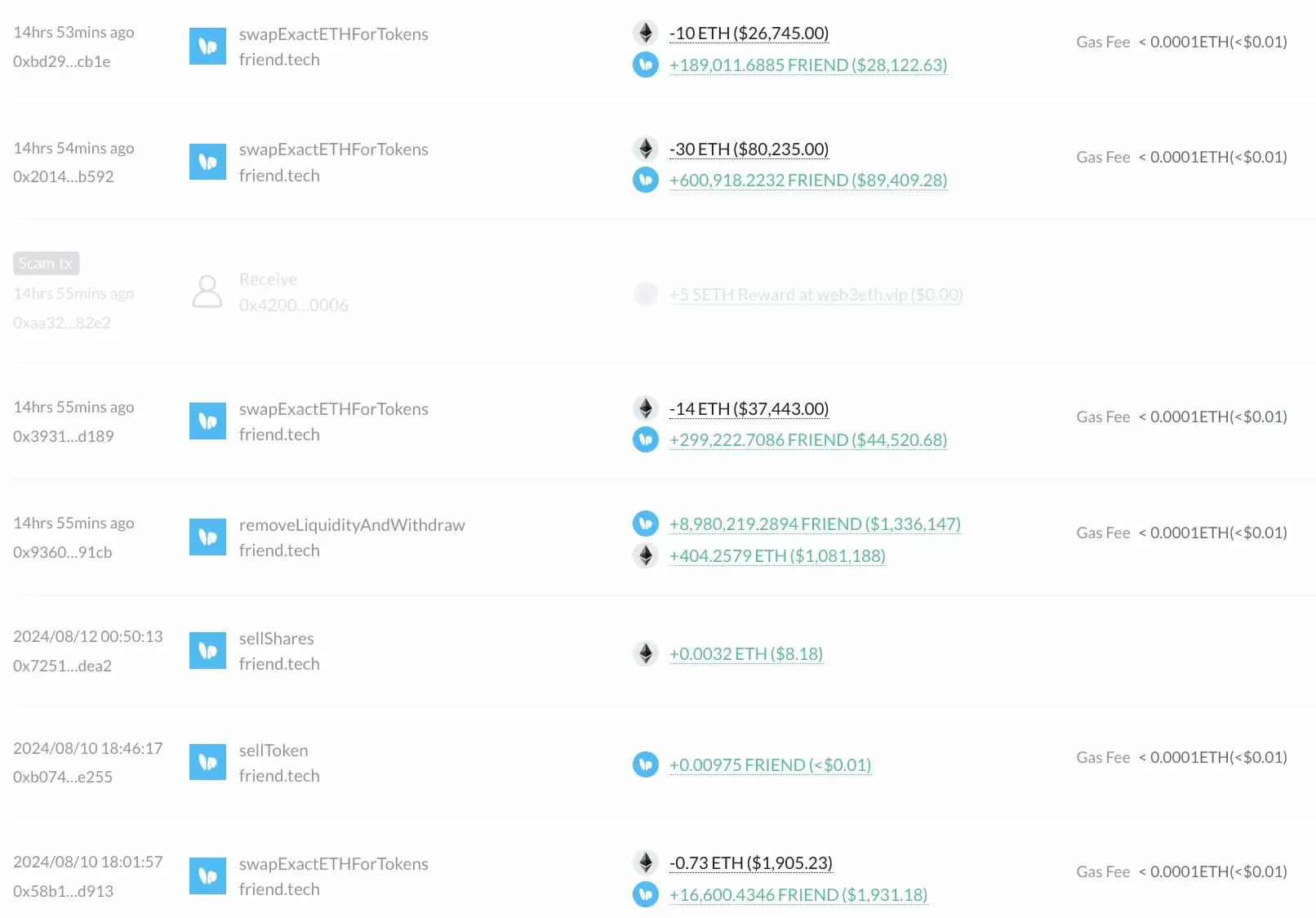 麻吉大哥黄立成又加码FRIEND！币价一度跳涨70%