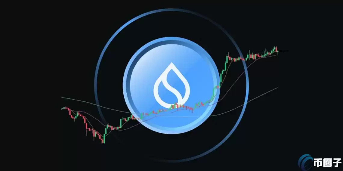Sui单周飙涨35%领跑加密货币市场！或能布局SCA、CETUS等